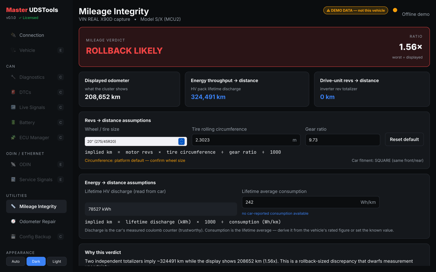 Mileage integrity verdict showing a likely rollback with a 1.56x ratio